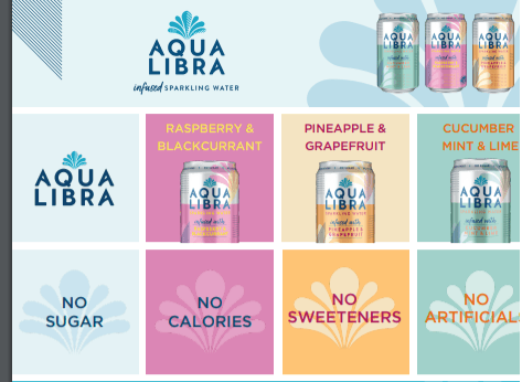 aqua libra